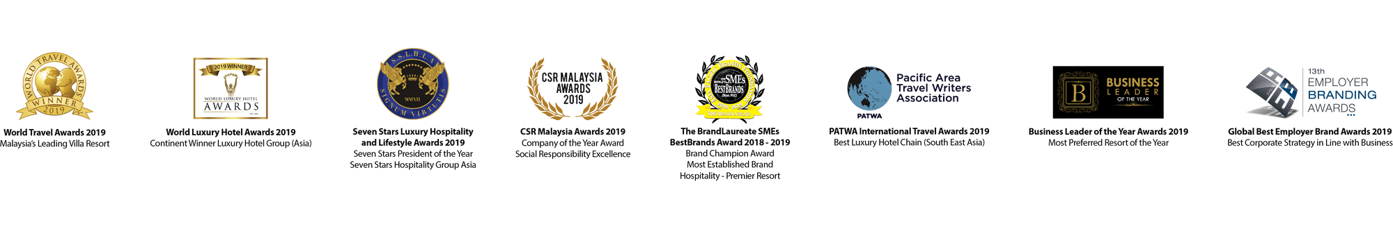 awards